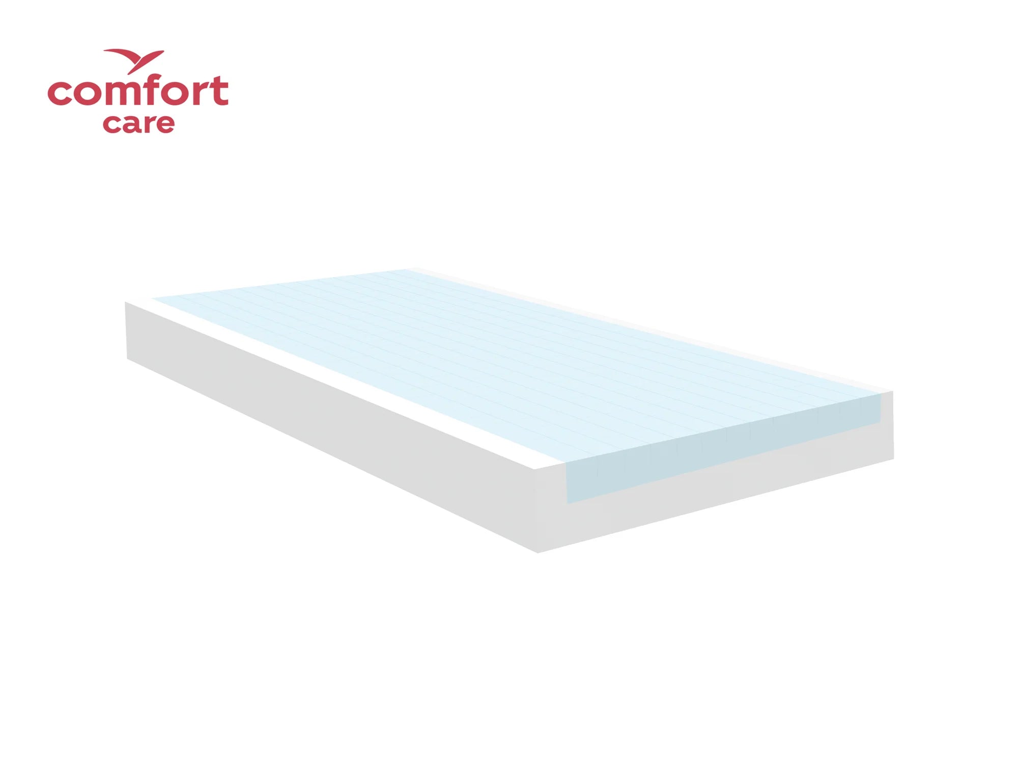 Able-Living Cooling Gel Memory Foam Mattress - Bedroom Comfort, Dual-Layer Support