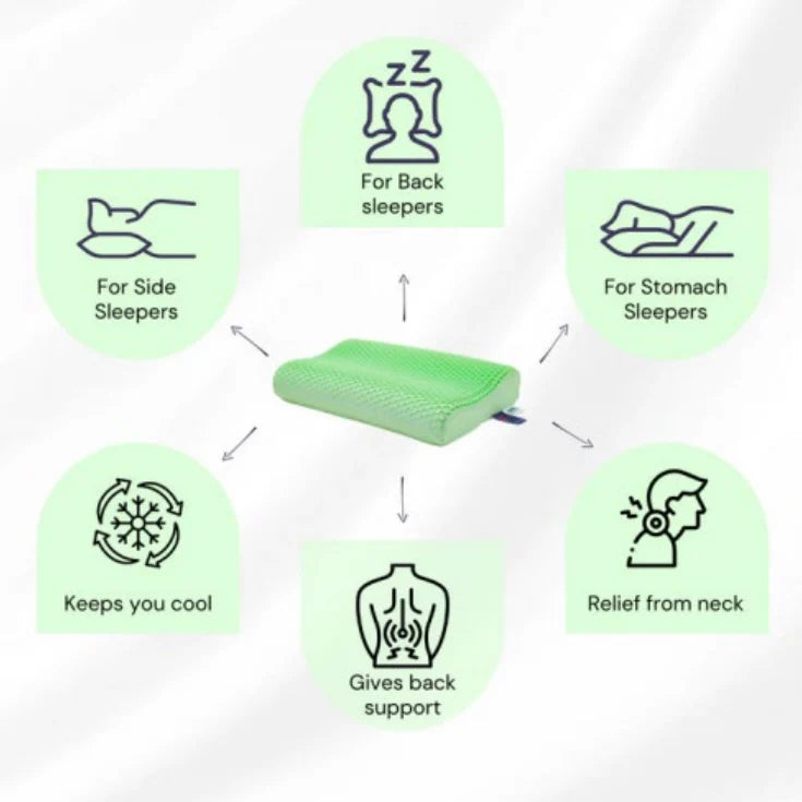 Able-Living Contour Memory Foam Pillow - Bedroom Comfort, Hypoallergenic Cover