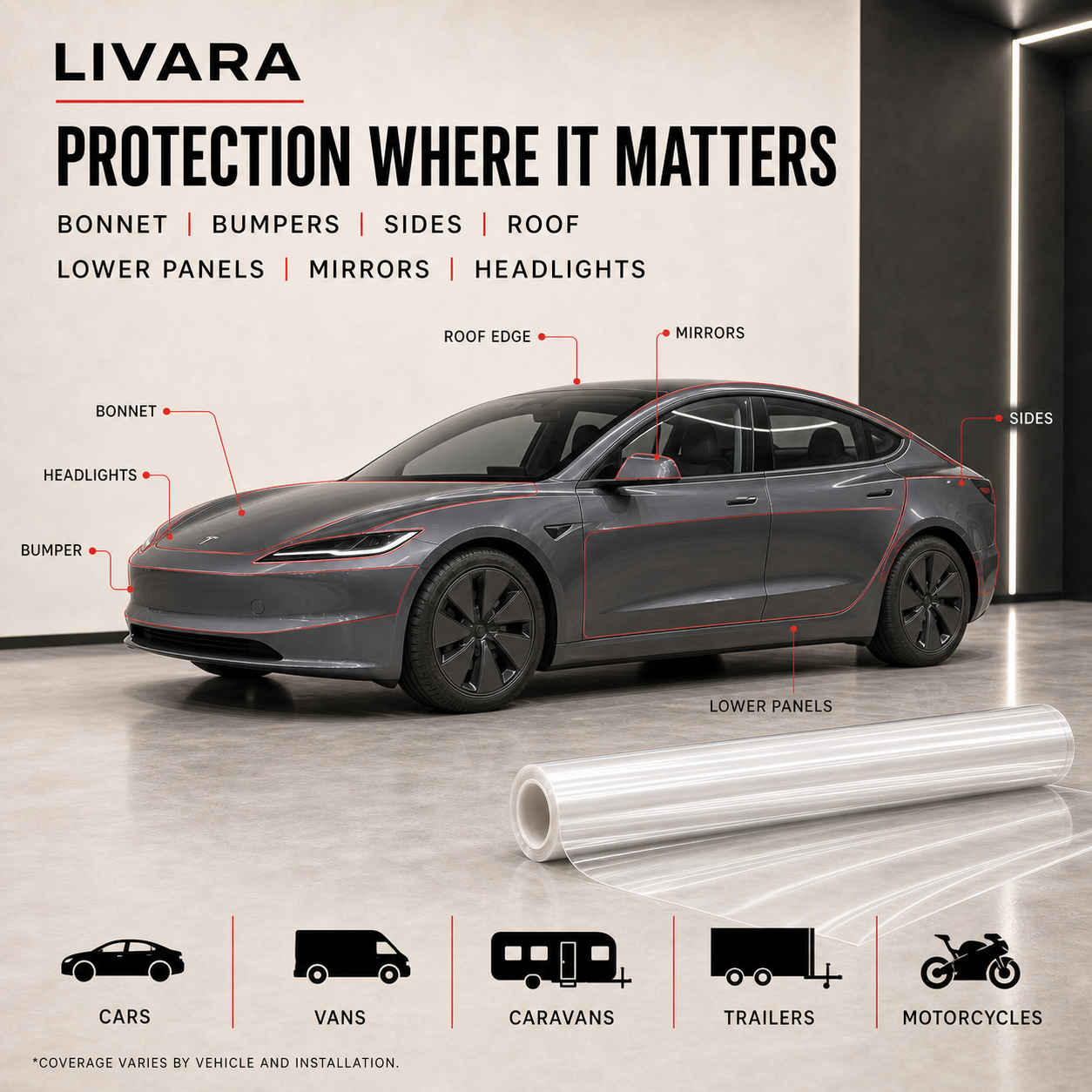 Clear Glossy TPU PPF Car Paint Protection Film – Self-Healing, 7.5mil, 1.52m x 15m Full Roll