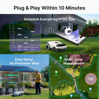 Livara RTK AI Vision Robot Lawn Mower - All-Weather Use, Wireless Navigation