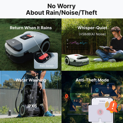 Livara RTK AI Vision Robot Lawn Mower - All-Weather Use, Wireless Navigation