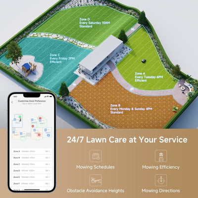 MOVA Wire-Free 3D LiDAR Robot Lawn Mower - All-Weather Use, Autonomous Navigation