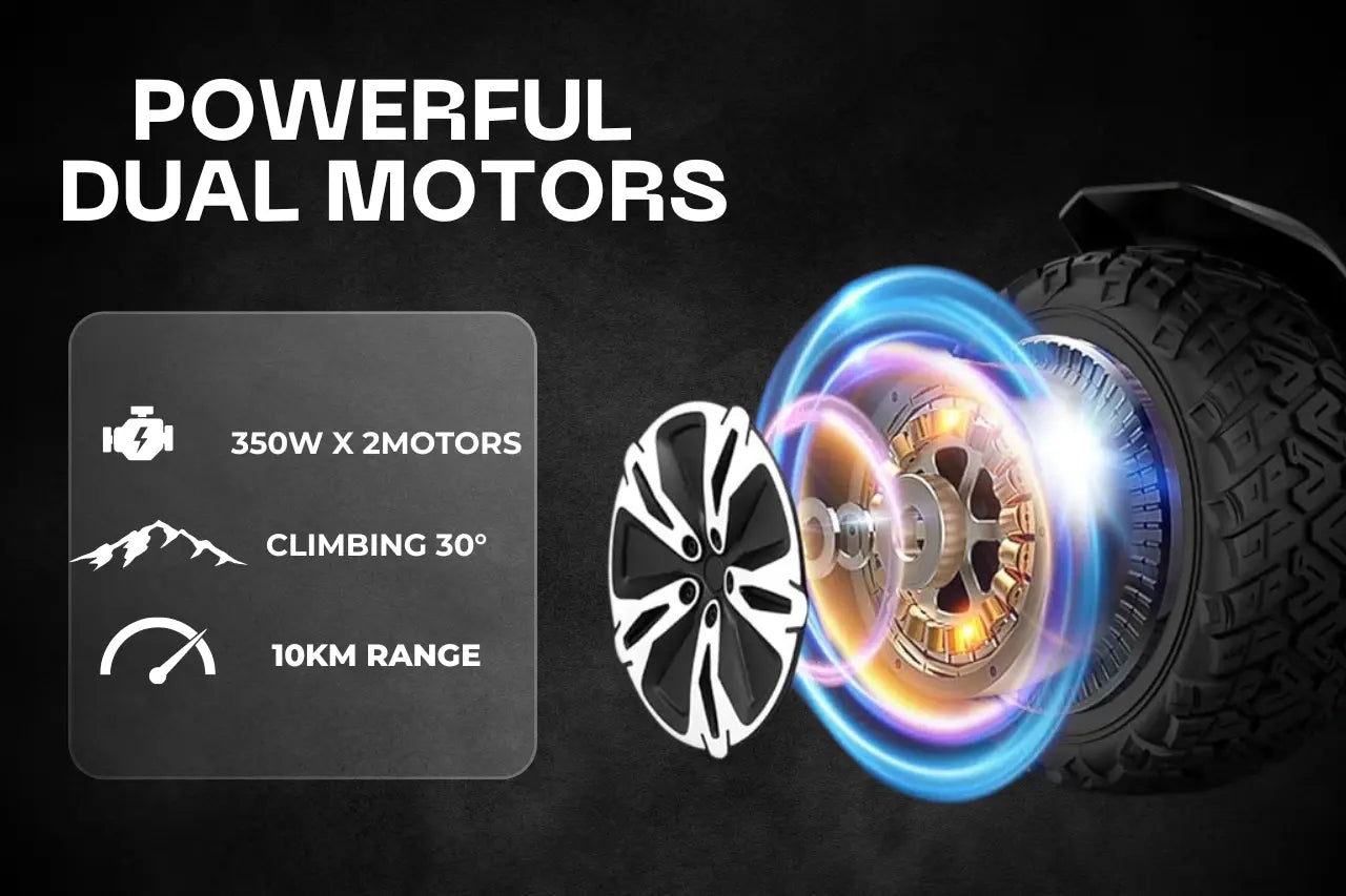 Elektra Off-Road All-Terrain Hoverboard - Kids & Teens (8+), 350W Motor