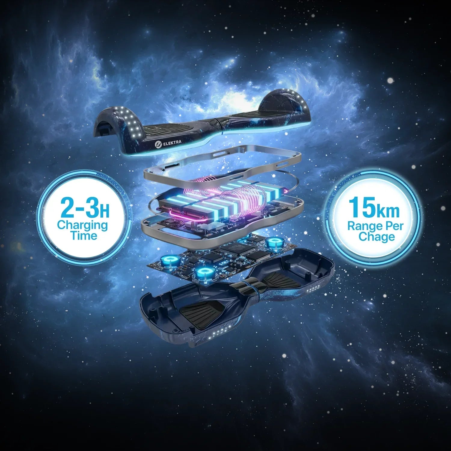 Elektra Self-Balancing Hoverboard - Family Fun, 16km/h with Bluetooth