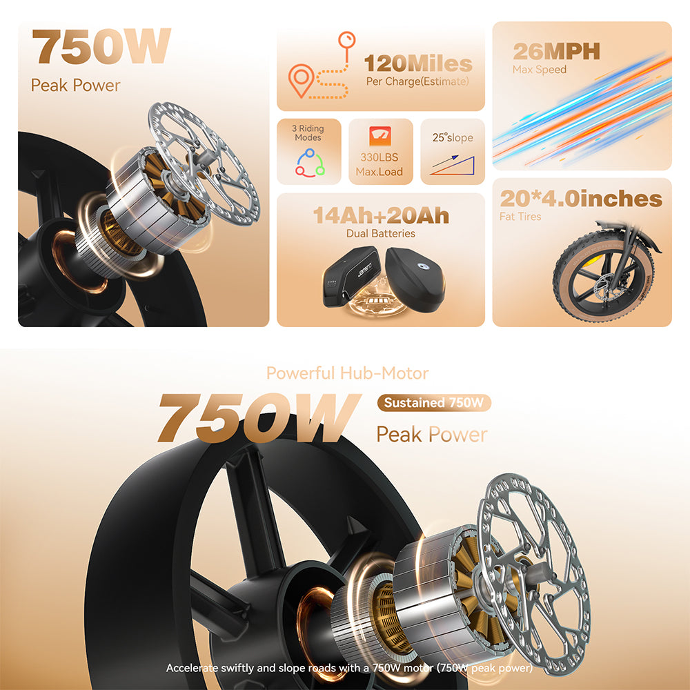 Livara High-Carbon Steel Electric Bike - Daily Travel, 750W Motor, 5 Speed Levels
