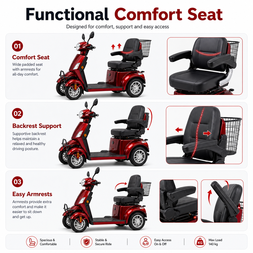Livara Compact Mobility Aid Scooter - Elderly & Disability, 10km/h Footpath Legal, 140kg Capacity